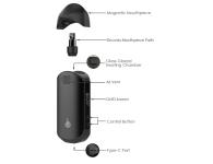 Cap Pro Vaporizer |  | SpbBong.com